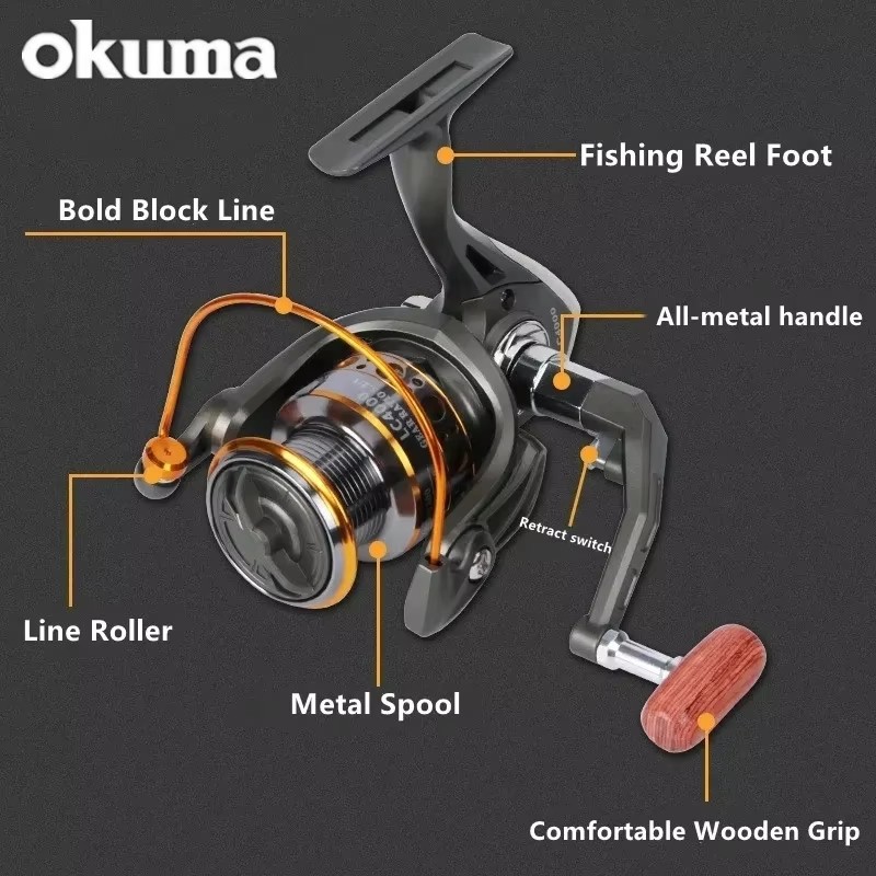 Moulinet de pêche Okuma haute  - Daiwa Reel Fuego avis et prix